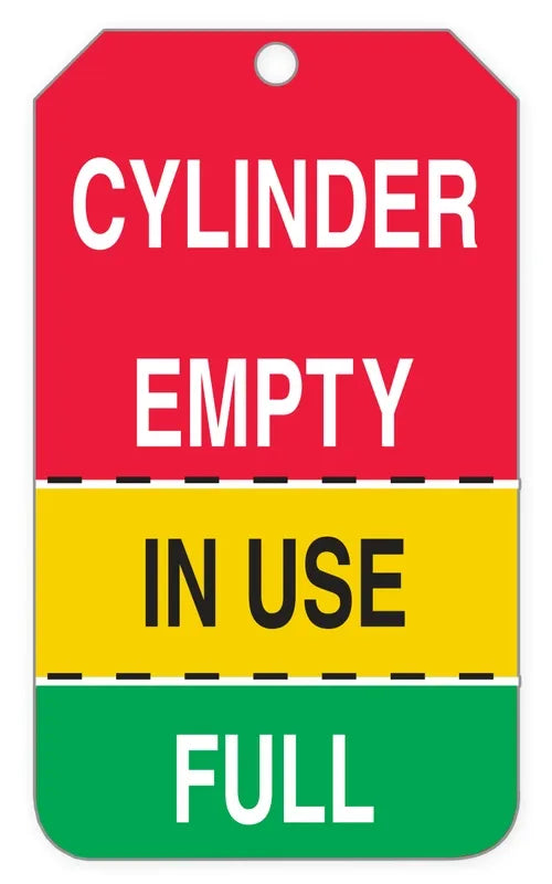 Perforated Tags By-The-Roll: Cylinder Empty – In Use – Full